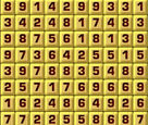 Aritmetik Matematik