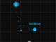 Orbs.it